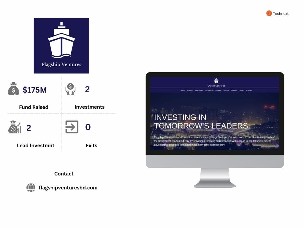 Flagship Ventures, TOP VC in Bangladesh