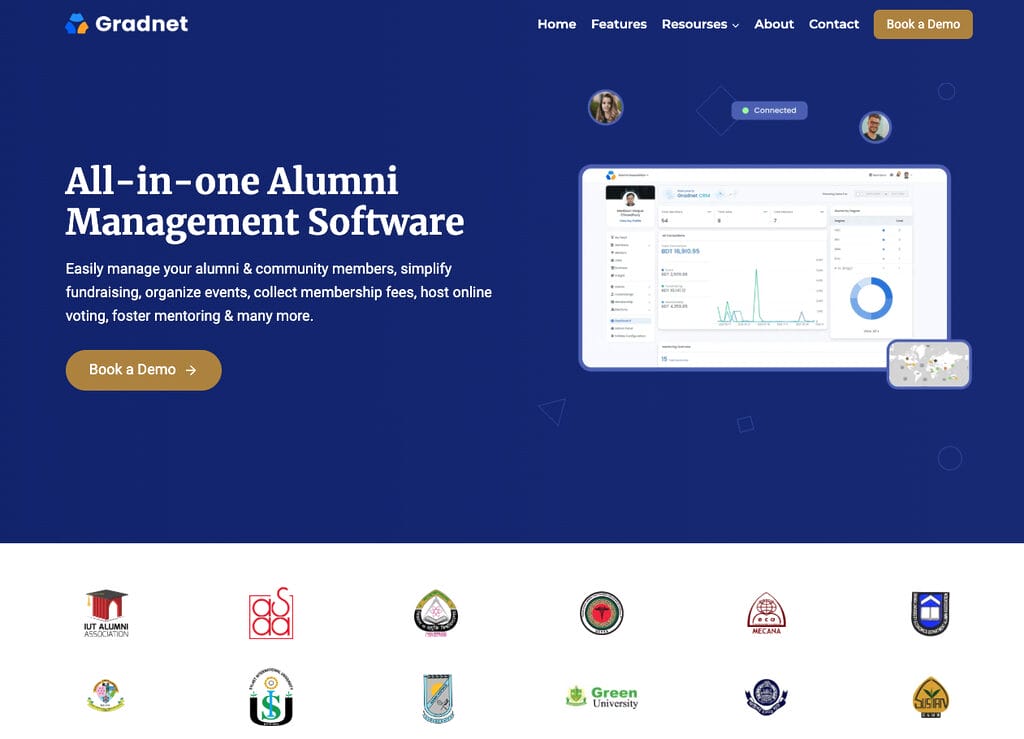 Gradnet, Top SaaS product company in Sylhet