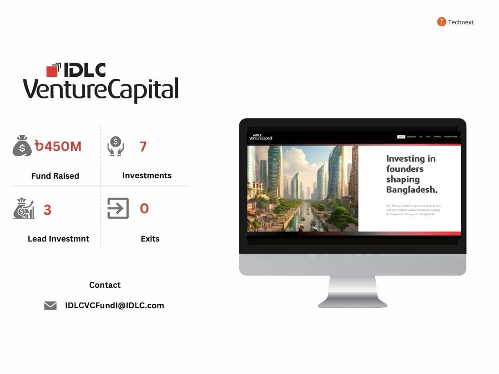 IDLC Venture Capital, TOP VC in Bangladesh