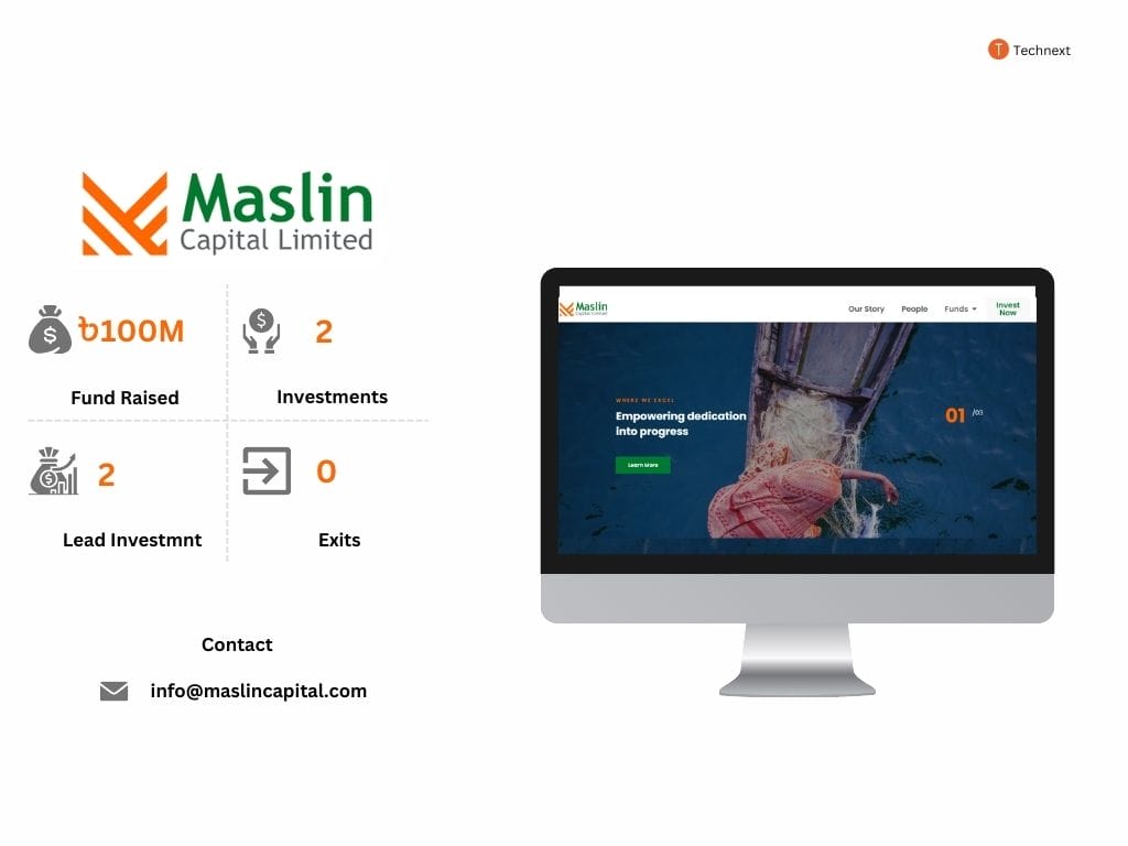 Maslin Capital, TOP VC in Bangladesh