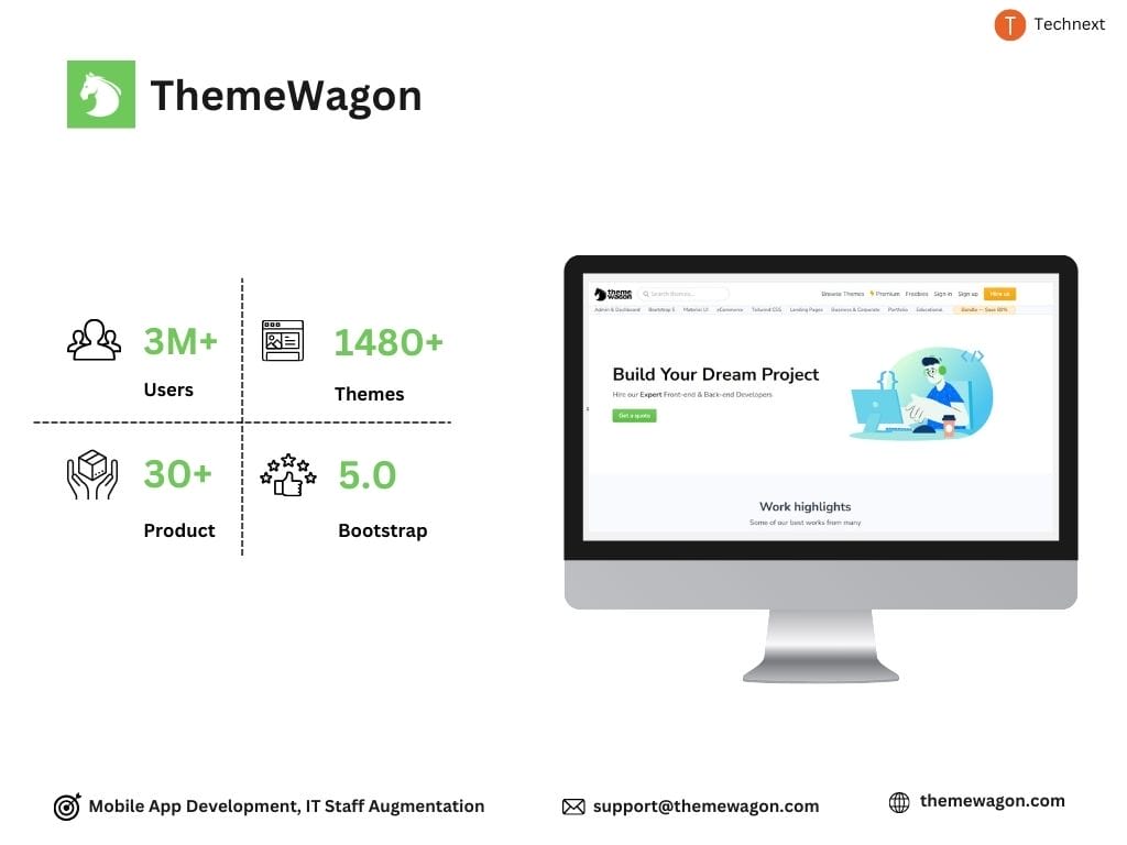 ThemeWagon, a top React Native app development company ThemeWagon, a top React Native app development company