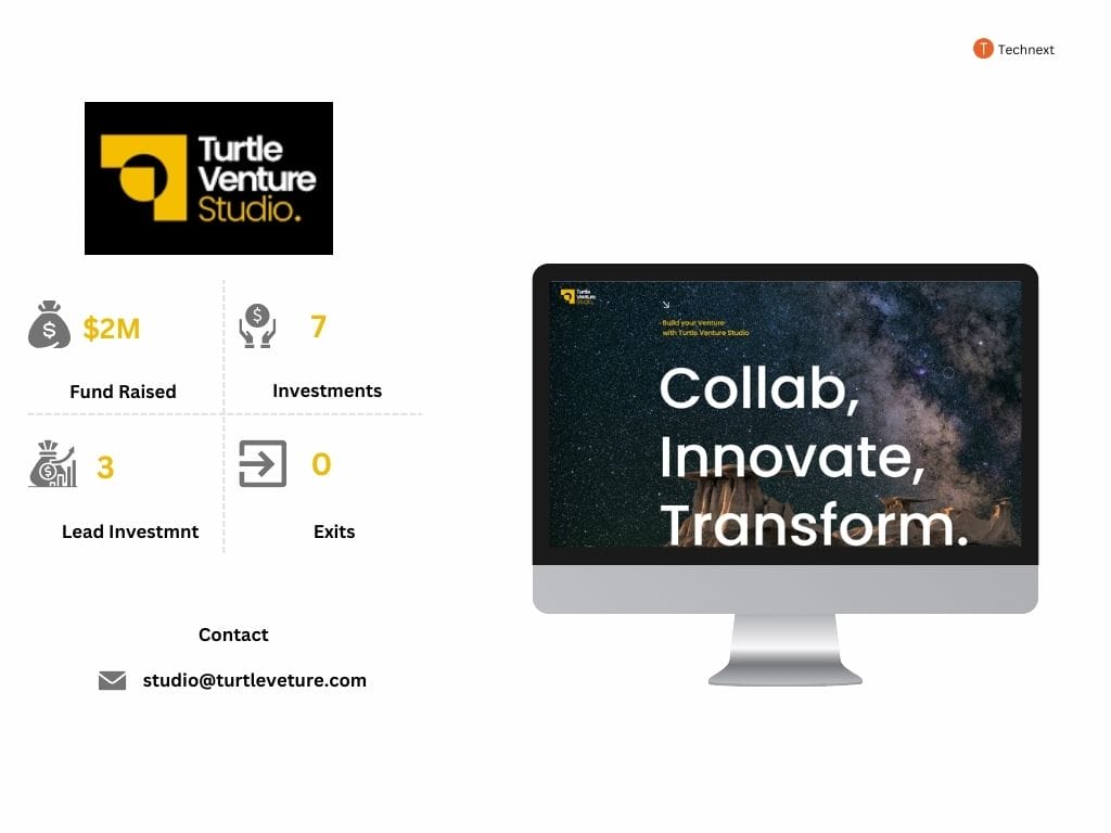 Turtle Venture Studio, TOP VC in Bangladesh