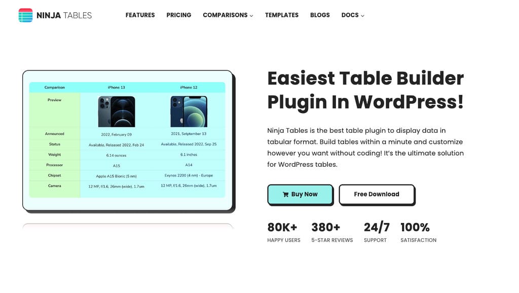 Ninja Tables, Top WordPress plugin in Sylhet.