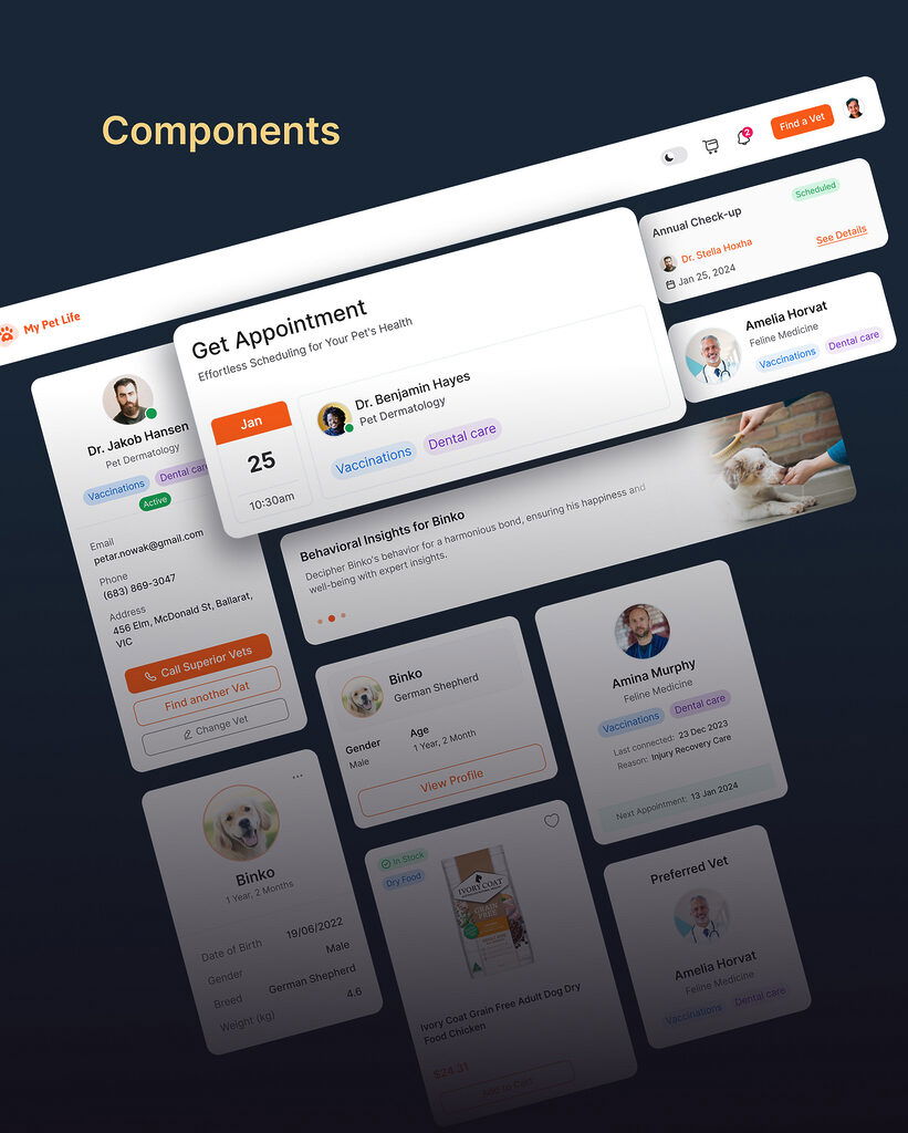 Components