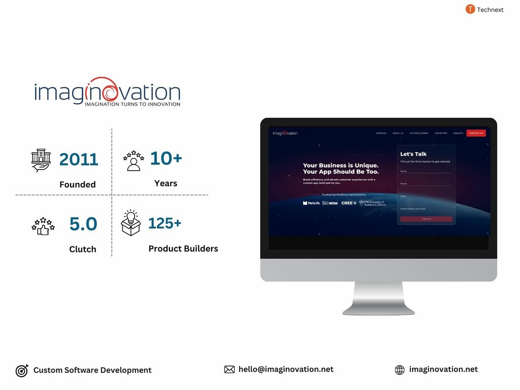 Imaginovation Software Companies for Node JS