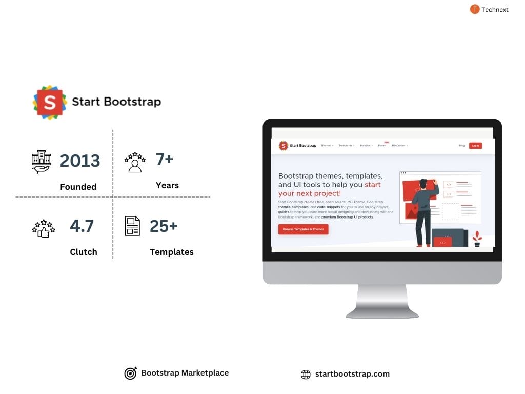 Start Bootstrap Top Software Companies for Front End Development