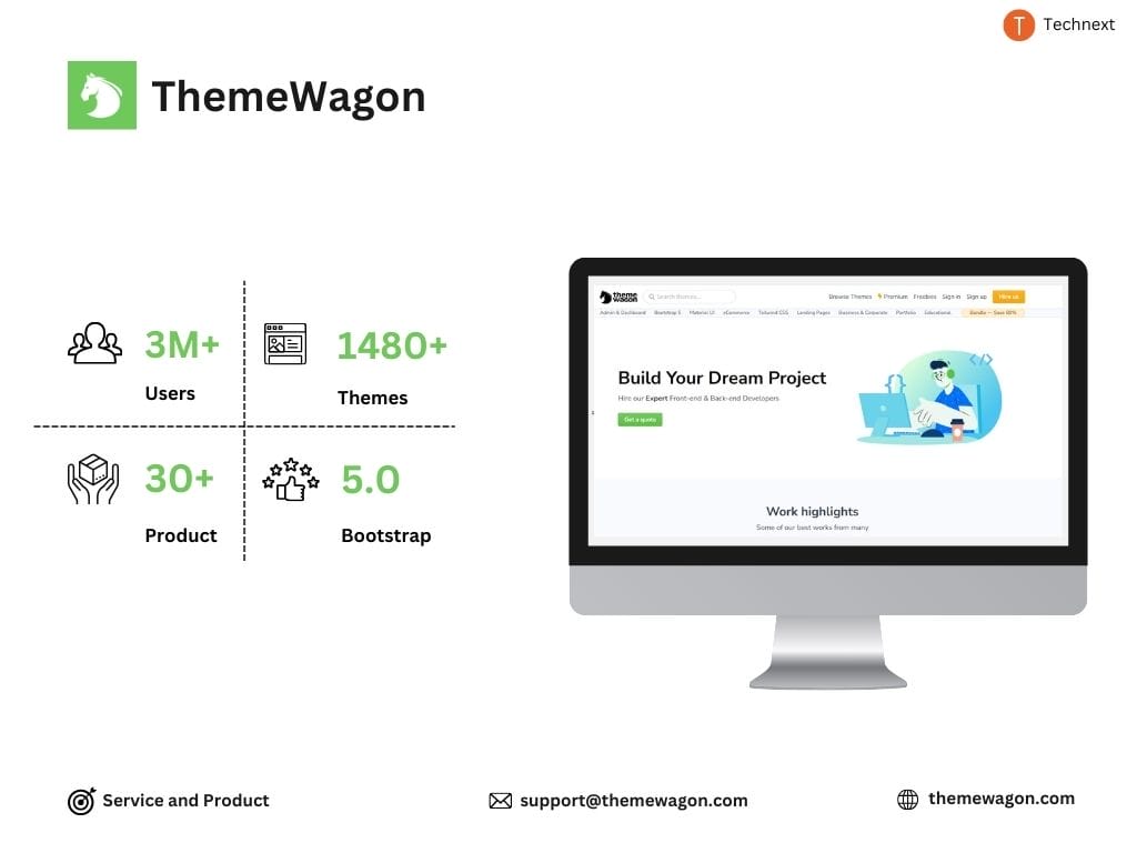 ThemeWagon Top Software Companies for Front End Development in Bootstrap
