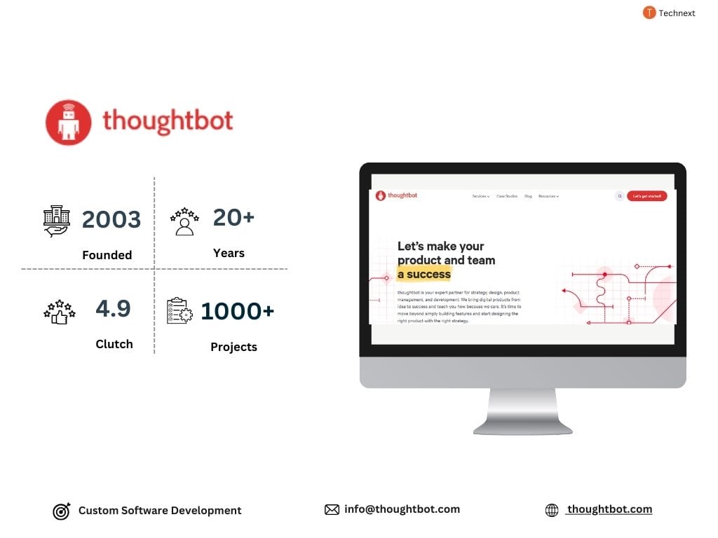 Thoughtbot  Top Software Companies for Front End Development in Bootstrap