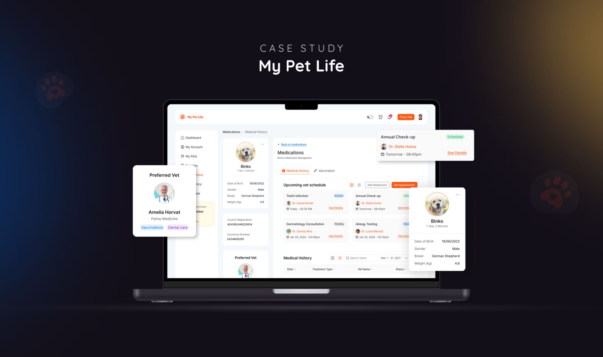 my pet life