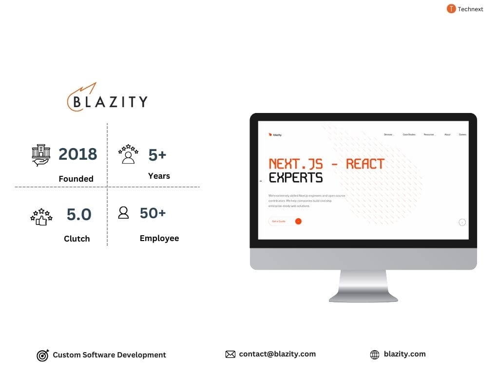 Leading JavaScript development service Provider