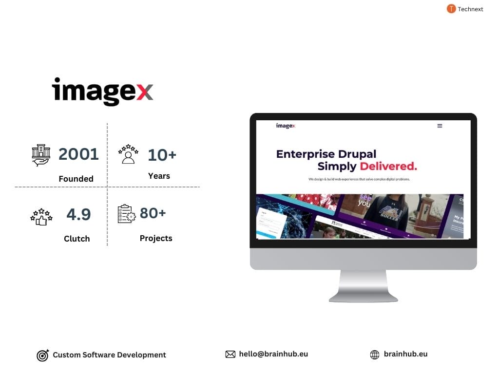 Leading JavaScript development Services