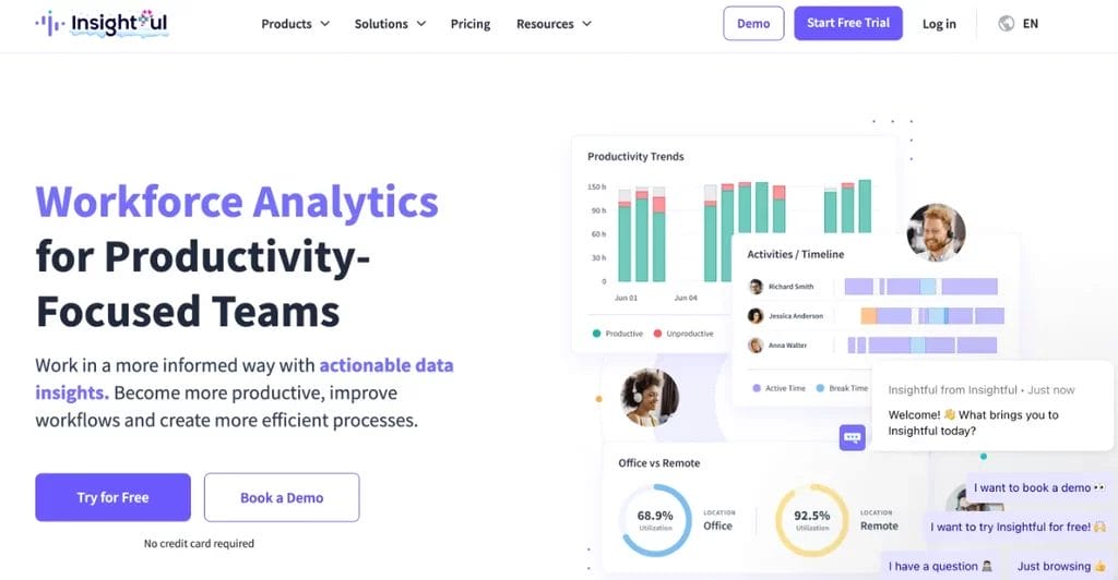 Insightful- The best Employee Time Tracking Tool