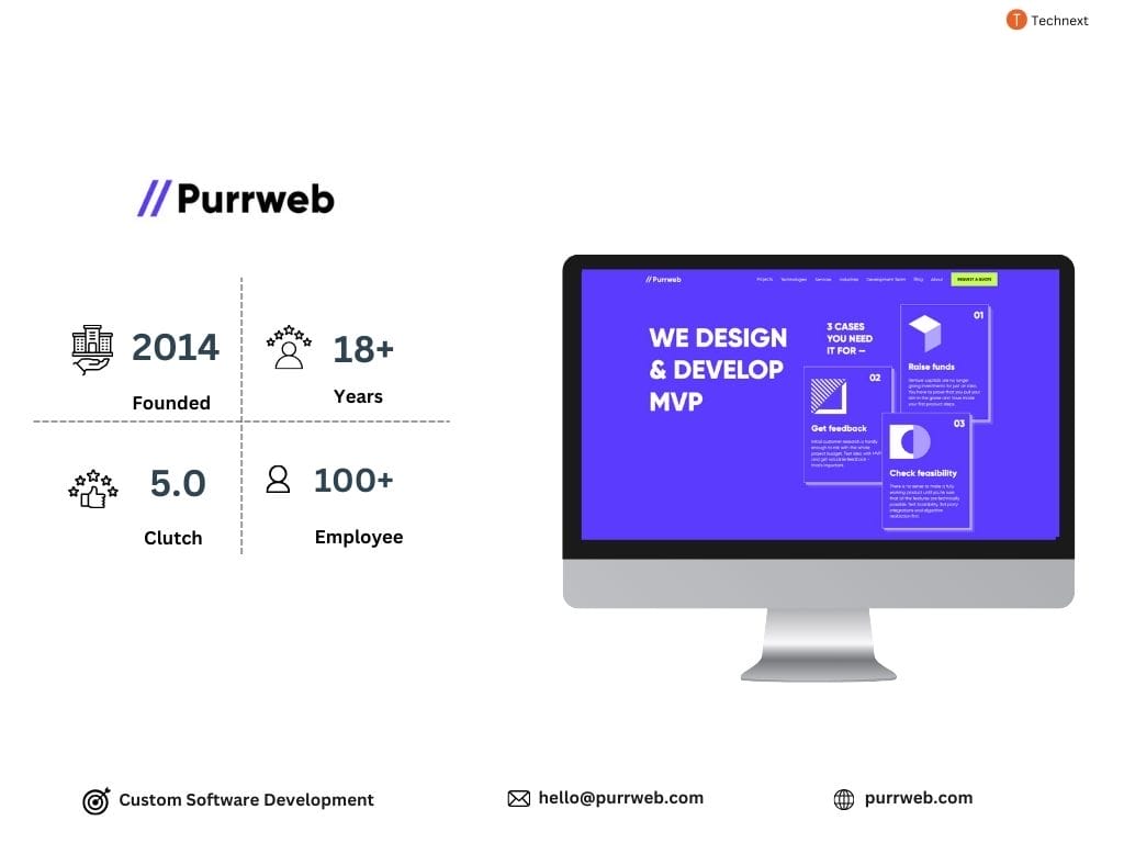 Top JavaScript development companies