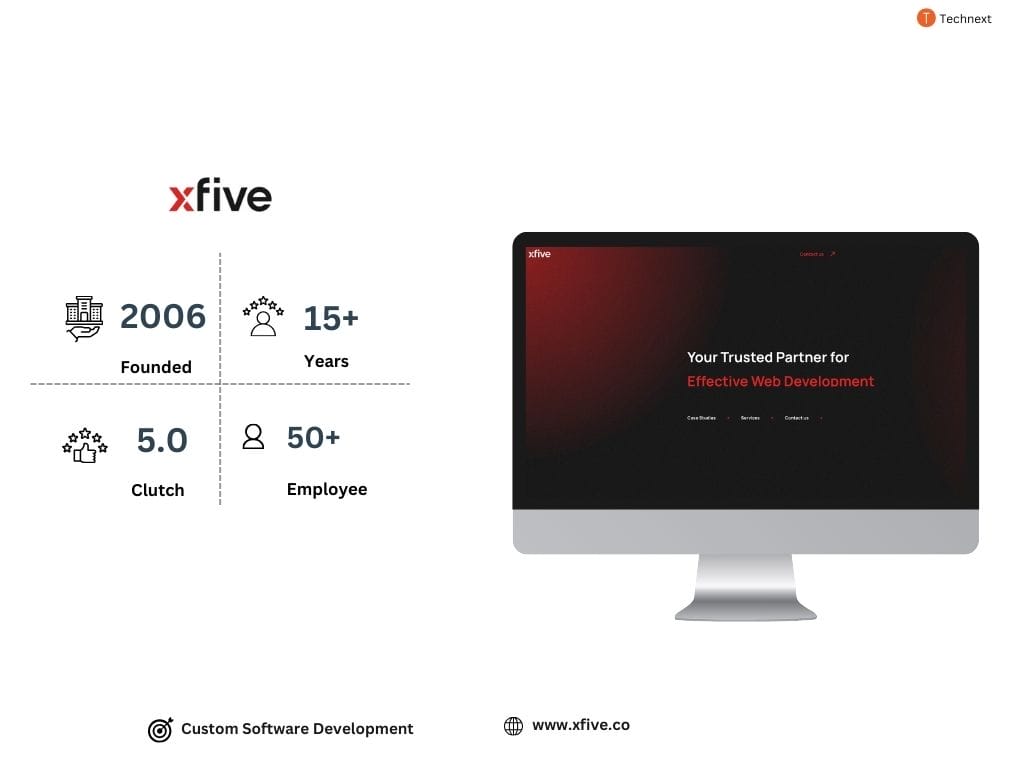 JavaScript development companies