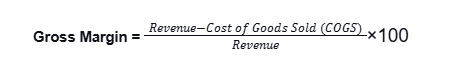 Gross Margin startup valuation