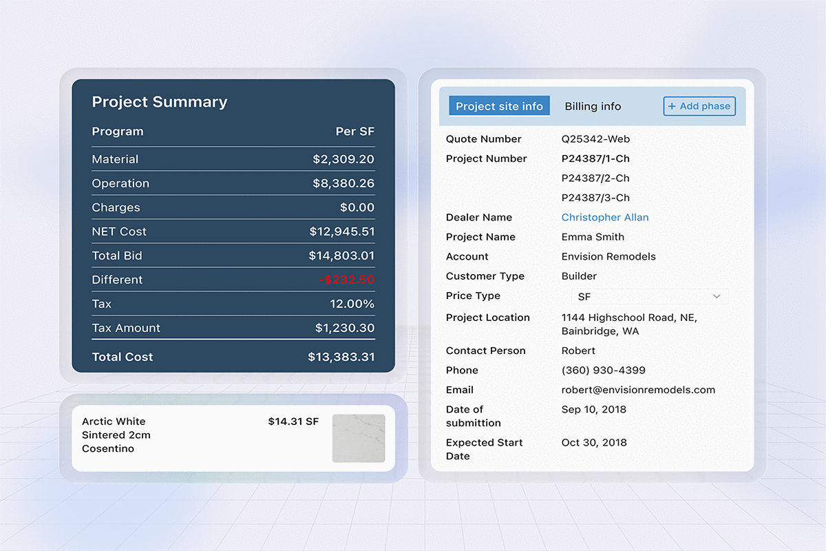 Countertops portfolio cover image showing multiple features