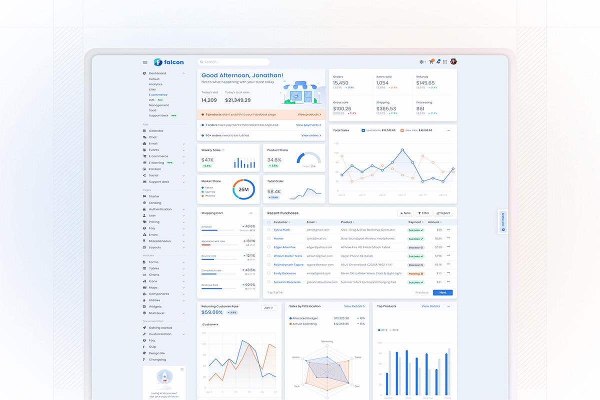 Falcon React Admin Dashboard UI