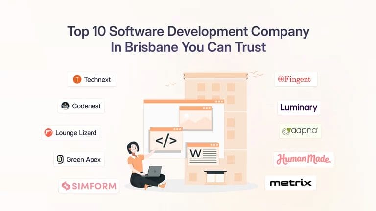 Top 10 Software Development Company In Brisbane You Can Trust