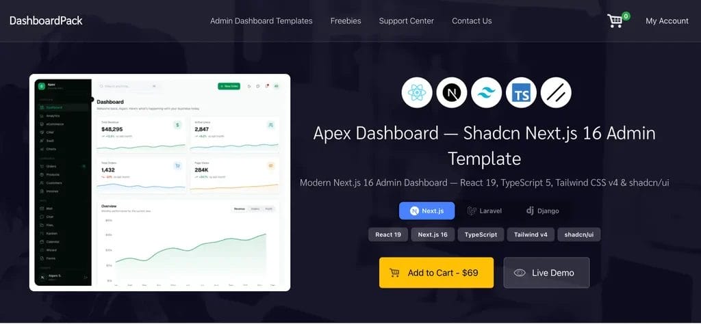 Apex Dashboard premium admin dashboard template for business and analytics platforms