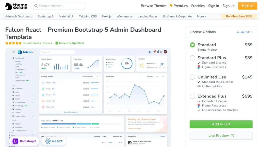 Falcon React premium Bootstrap 5 admin dashboard template for React applications