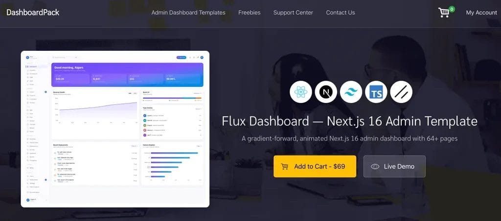 Flux Dashboard premium admin template for SaaS products and modern dashboards.