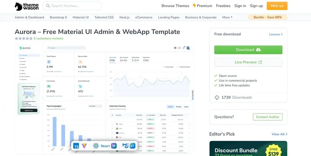 Aurora Free Material UI admin dashboard template for React and Vite applications